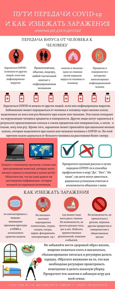 Родителям COVID-19